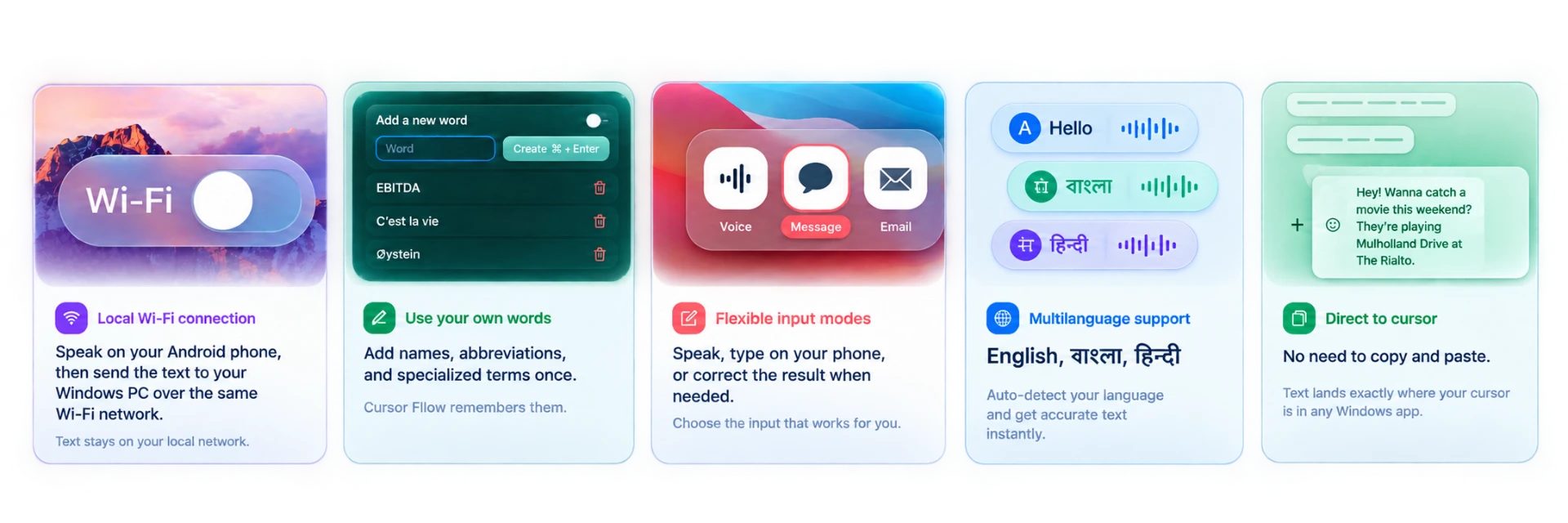 Five illustrated features: local Wi-Fi, vocabulary, flexible input, multilingual support, and direct cursor typing