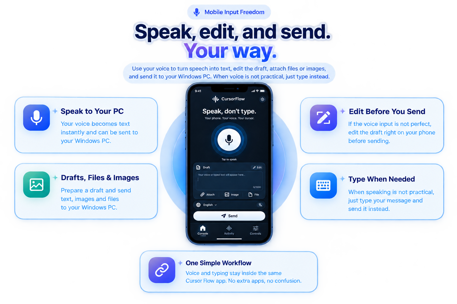 Cursor Fllow phone workflow with voice, editing, drafts, and typing options