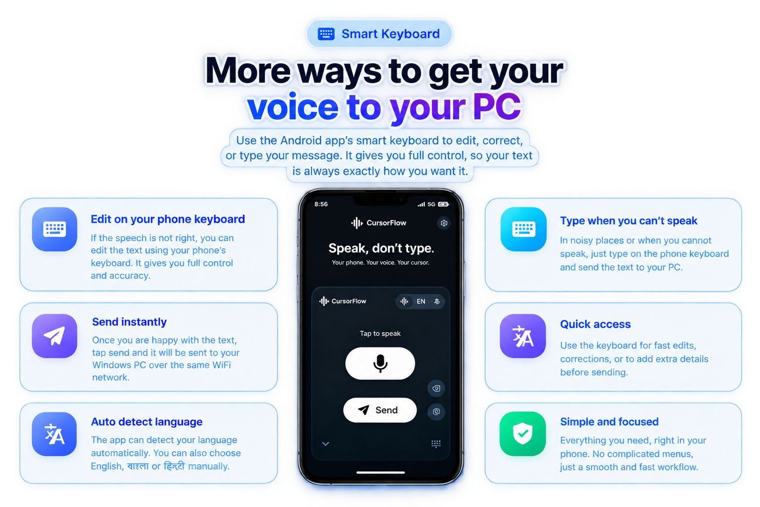 Smart keyboard on an Android phone with edit, send, and language choices