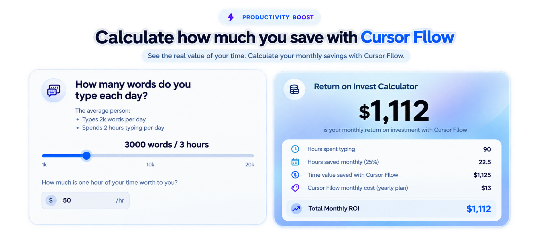 Illustrative productivity calculator showing words, time, and an example return on investment